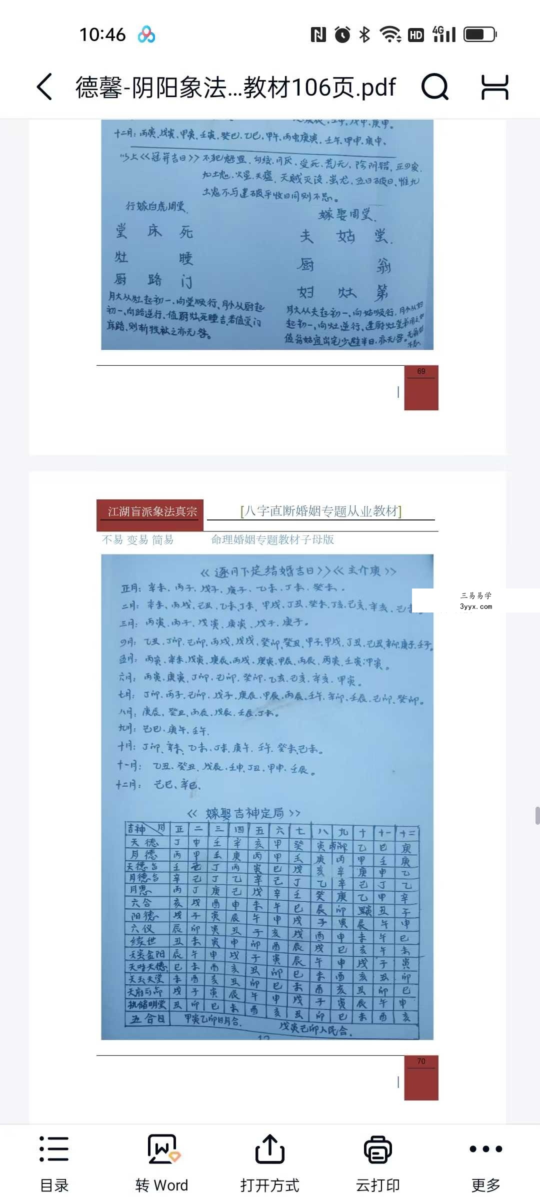 德馨-阴阳象法《江湖盲派象法真宗、婚姻专题》从业弟子班教材106页 资料图片