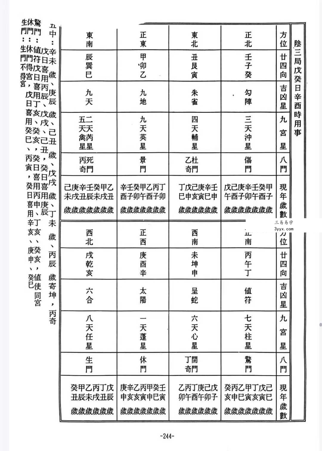 蔡朝枝《奇门占财精华》406页 资料图片