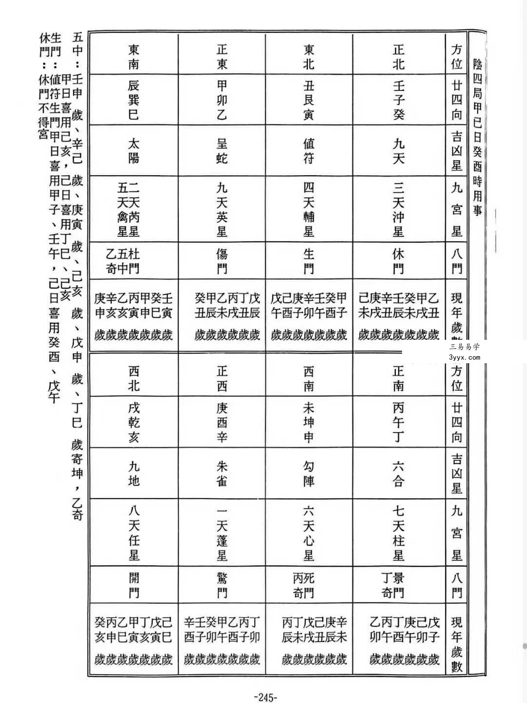 蔡朝枝《奇门占财精华》406页 资料图片