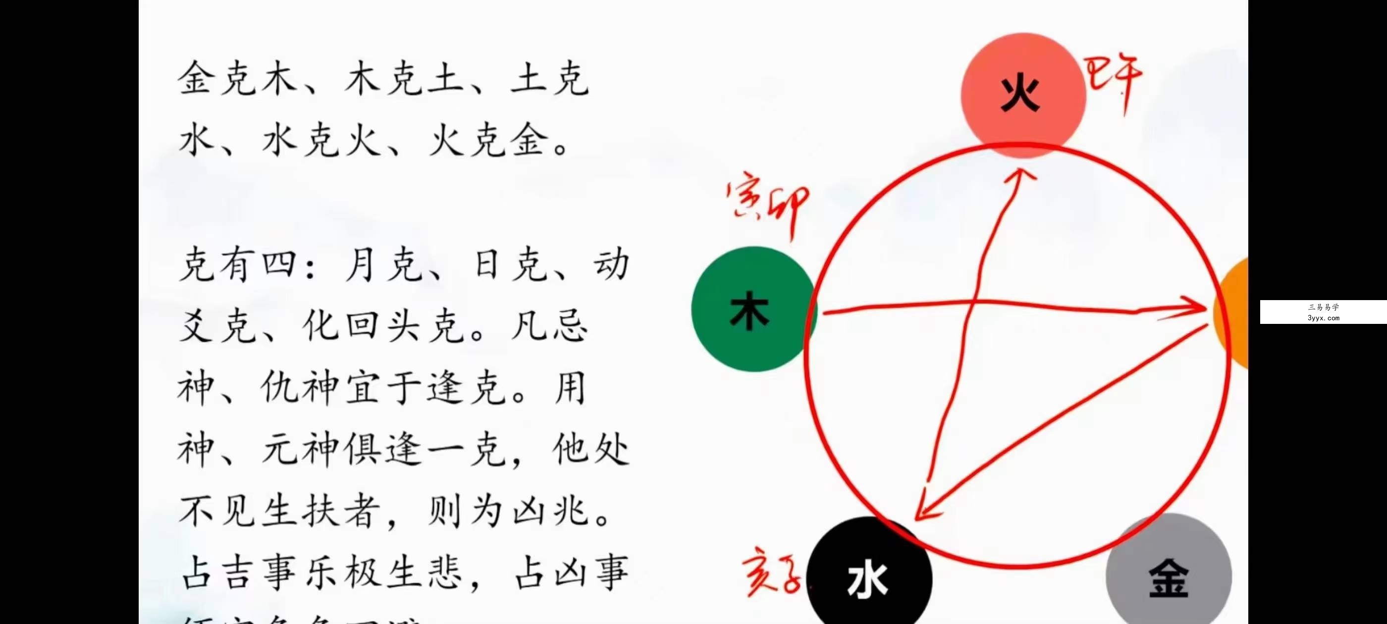 安易芳《增删卜易》115集 资料图片