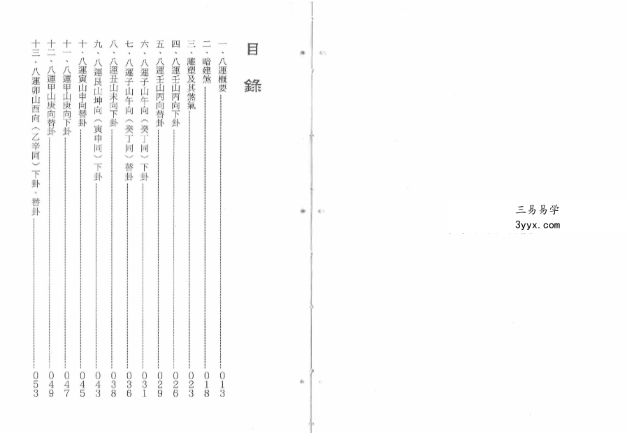 梁超《八运阳宅旺财指南》201页 资料图片