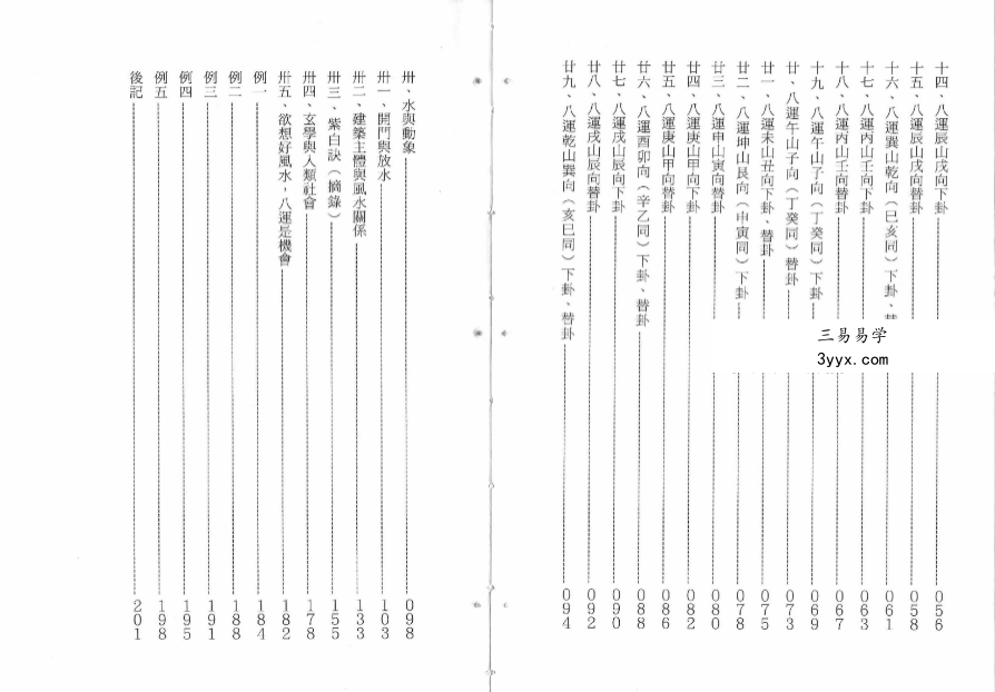 梁超《八运阳宅旺财指南》201页 资料图片