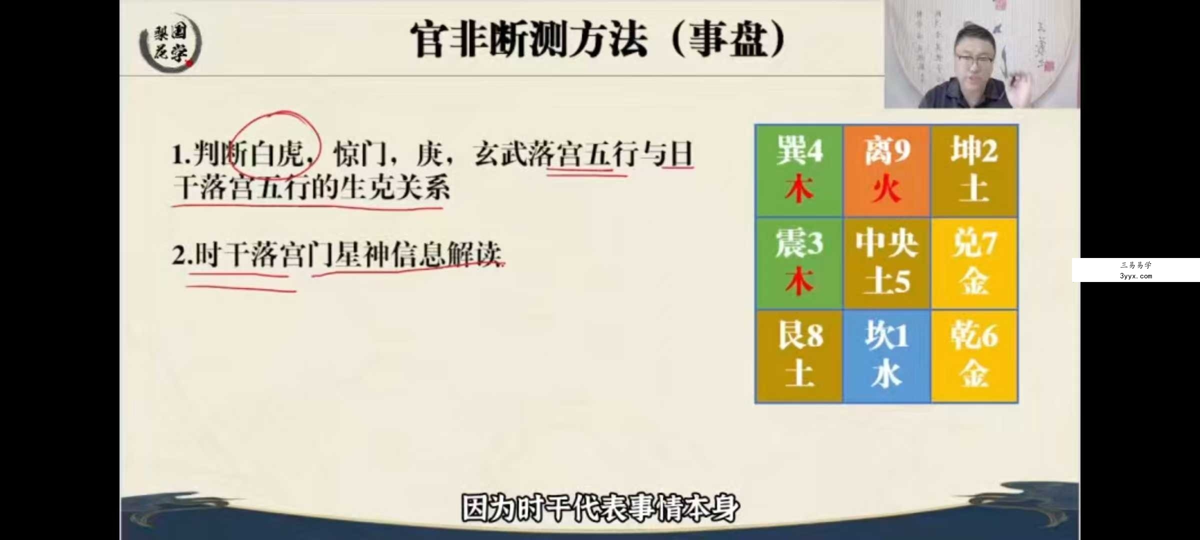 舒涵《奇门遁甲45天实战课程》33集 资料图片