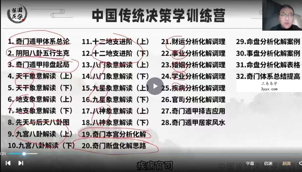 舒涵《决策学高阶布局密训班》27集 资料图片