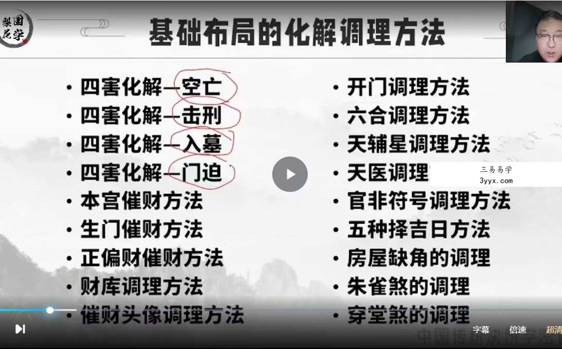 舒涵《决策学高阶布局密训班》27集 资料图片