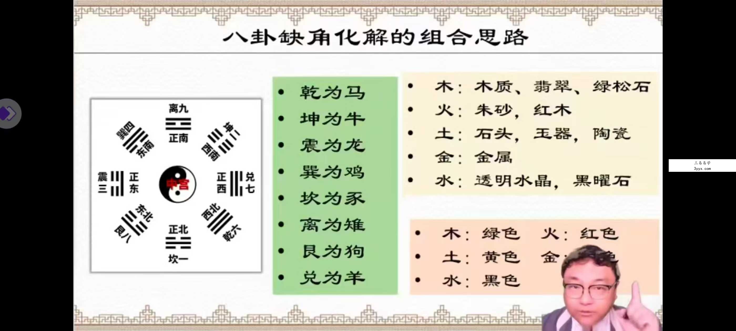 舒涵《决策学布局实战》5集 资料图片