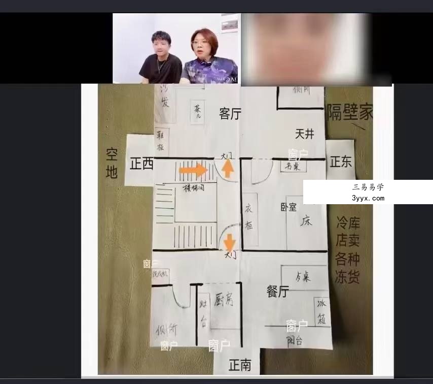 三姐《阳宅风水亲传弟子班》37集 资料图片