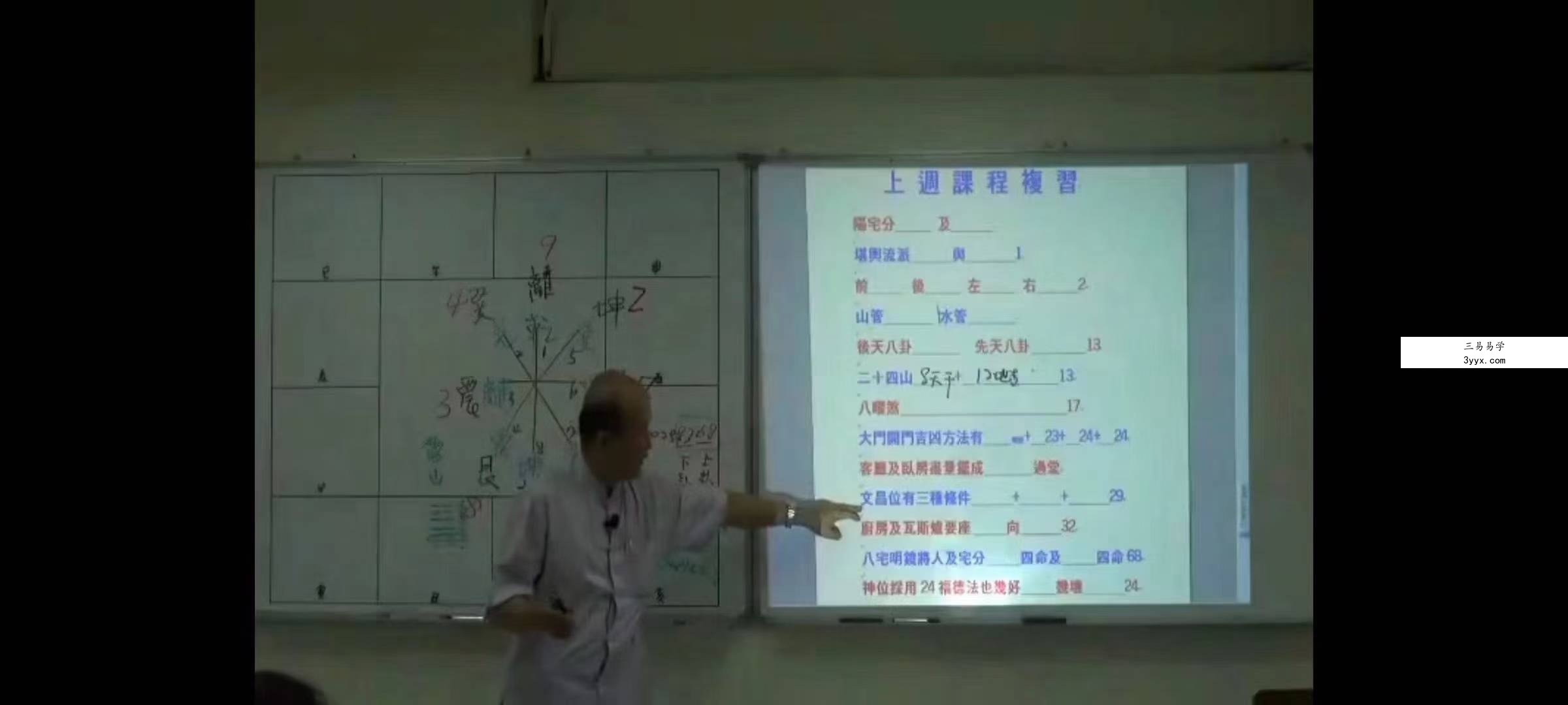 黄恒堉《一次学会六大派系阳宅学》73集 资料图片