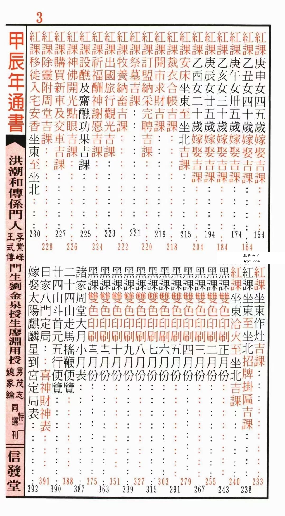信发堂《廖渊用通书便览》454页 资料图片