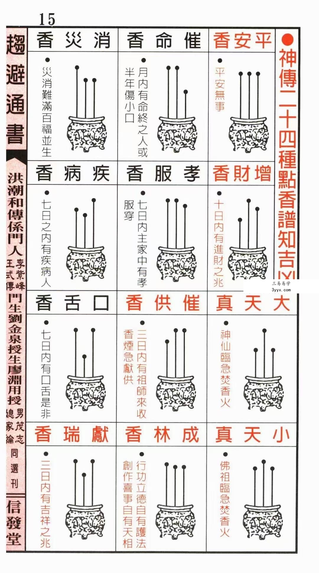 信发堂《廖渊用通书便览》454页 资料图片
