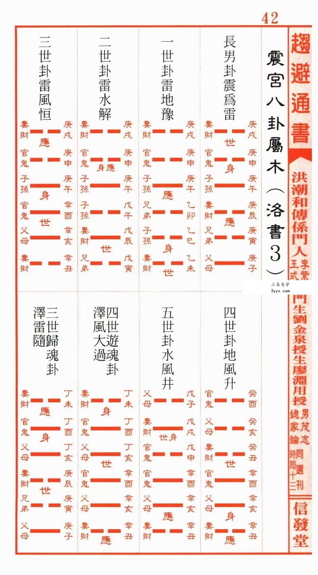 信发堂《廖渊用通书便览》454页 资料图片
