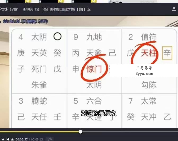 宋奇鸿奇门财富自由之路5集 资料图片
