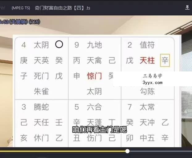 宋奇鸿奇门财富自由之路5集 资料图片