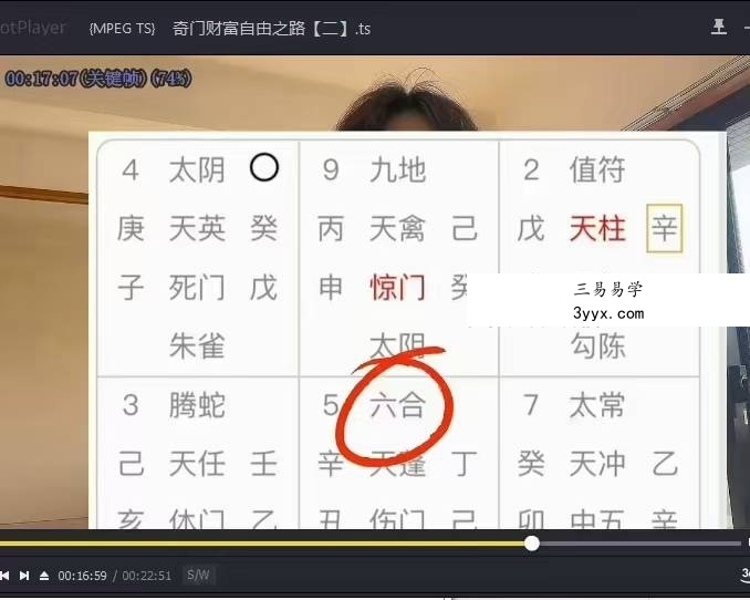 宋奇鸿奇门财富自由之路5集 资料图片