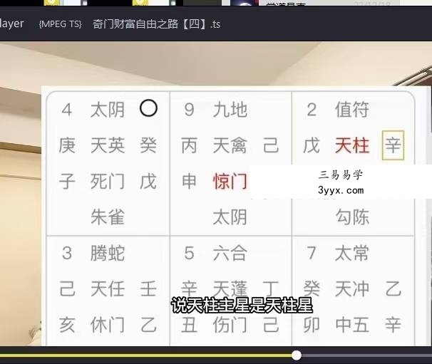 宋奇鸿奇门财富自由之路5集 资料图片