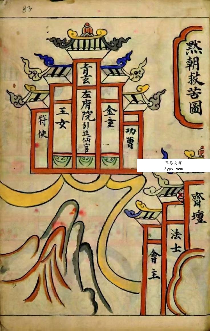 《九灵飞步出章伏官表秘旨》210页 资料图片