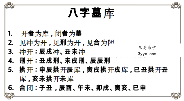 夏光明弟子 高雅蘭《八字难点详解之墓库》104页 资料图片