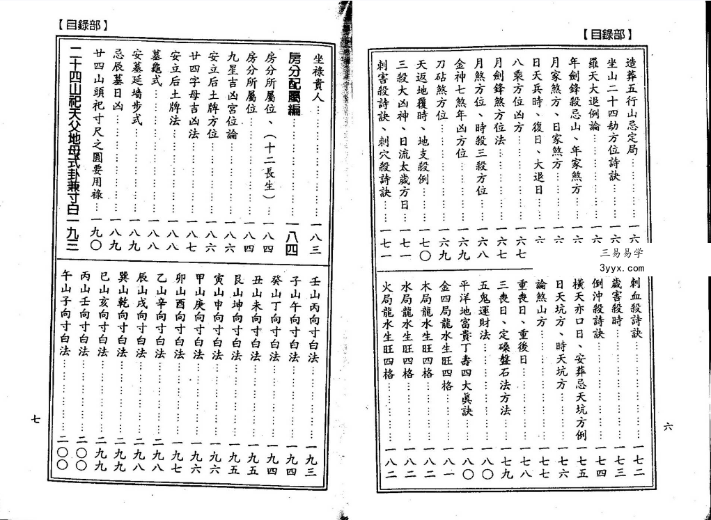 杨太雄《诊穴大观会集》302页 资料图片