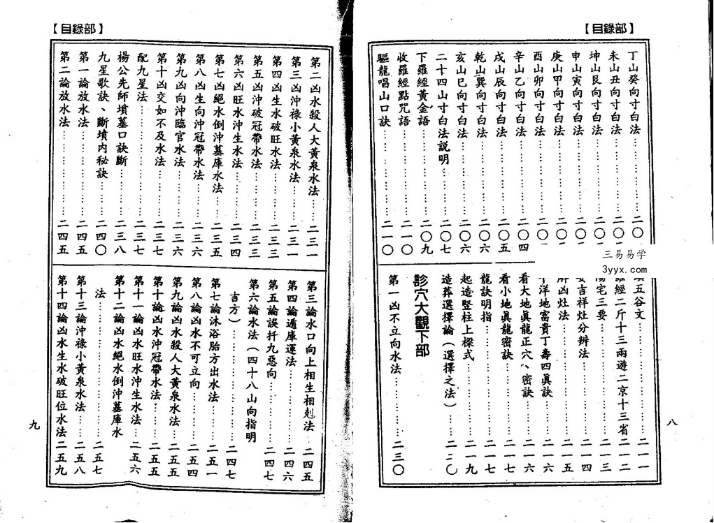 杨太雄《诊穴大观会集》302页 资料图片