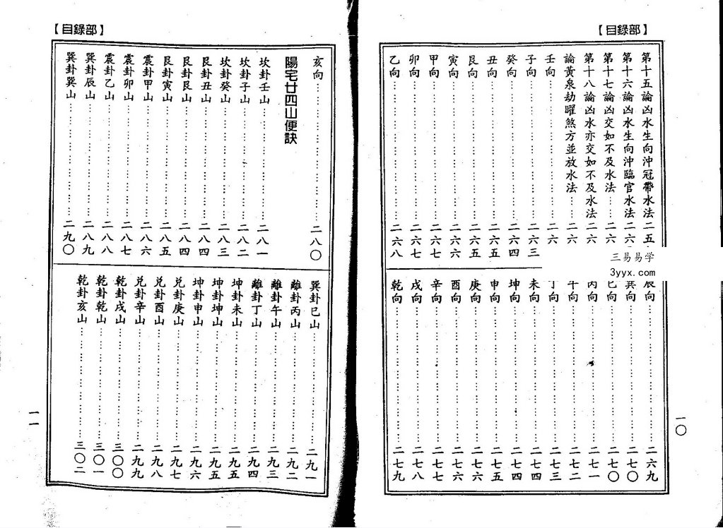 杨太雄《诊穴大观会集》302页 资料图片