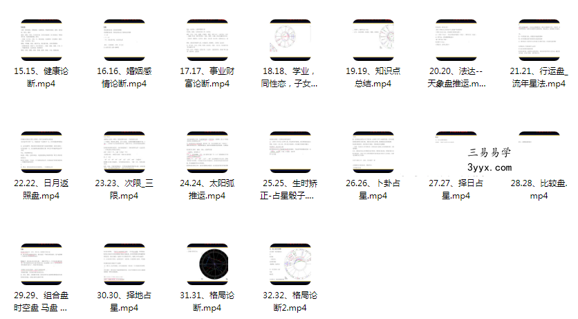 侯水瓶 占星学全套绝密课程32集 资料图片