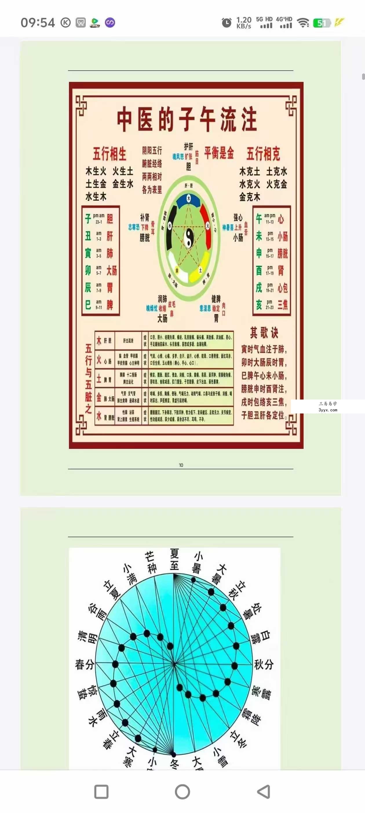 江湖算命口诀秘传《百宝箱》178页 资料图片