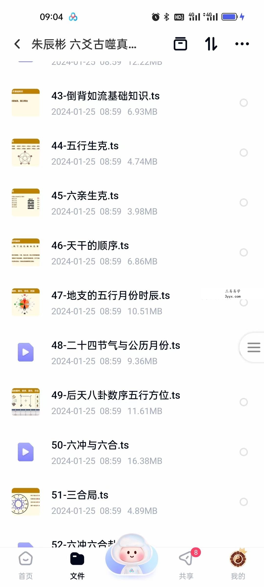 朱辰彬 六爻古噬真传视频84集 资料图片