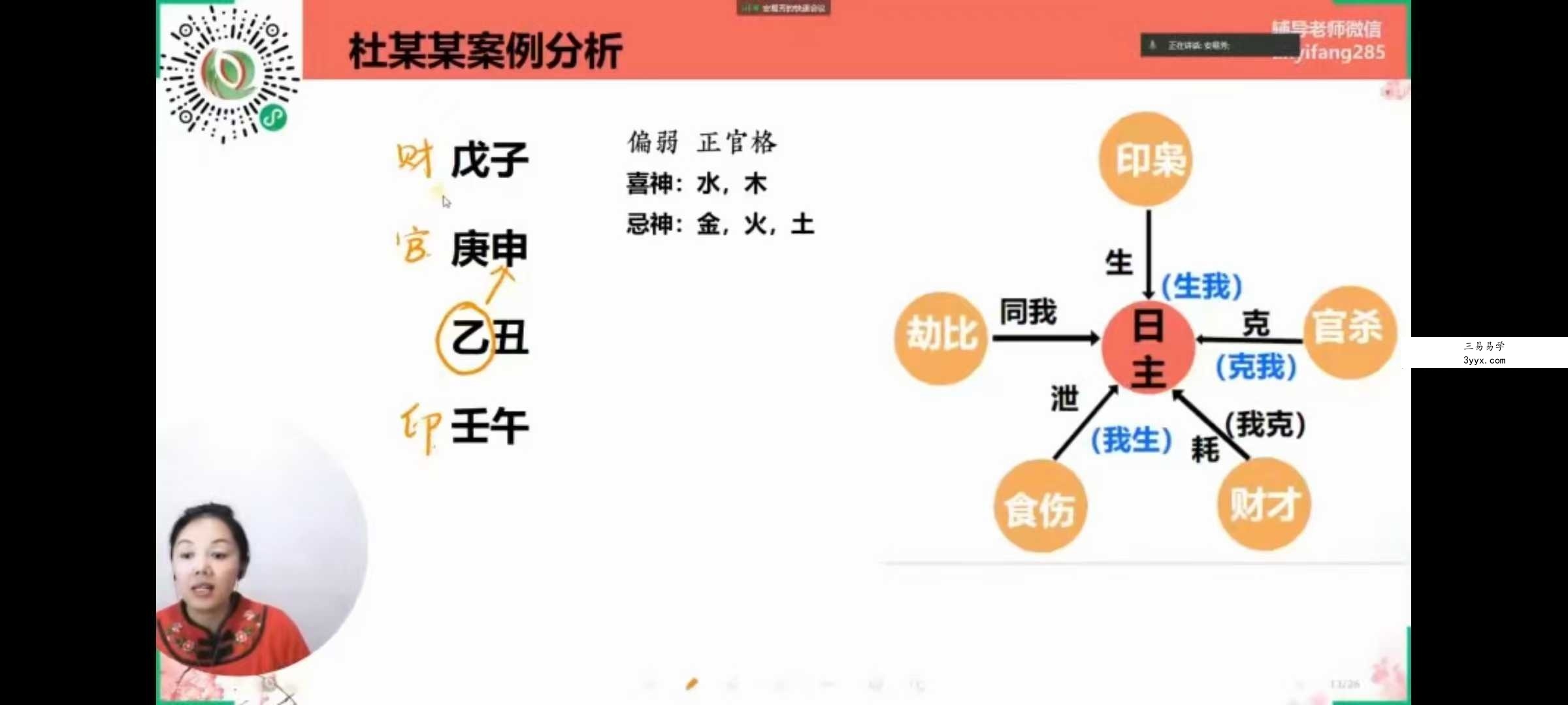 安易芳《四柱八字》37集 资料图片