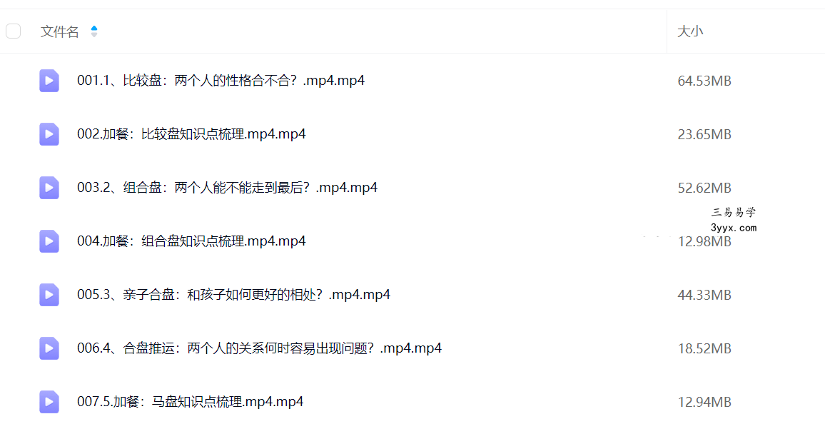 曾庆喜精品：基础+本命盘全解读+5大推运+合盘技法（技术全集） 资料图片