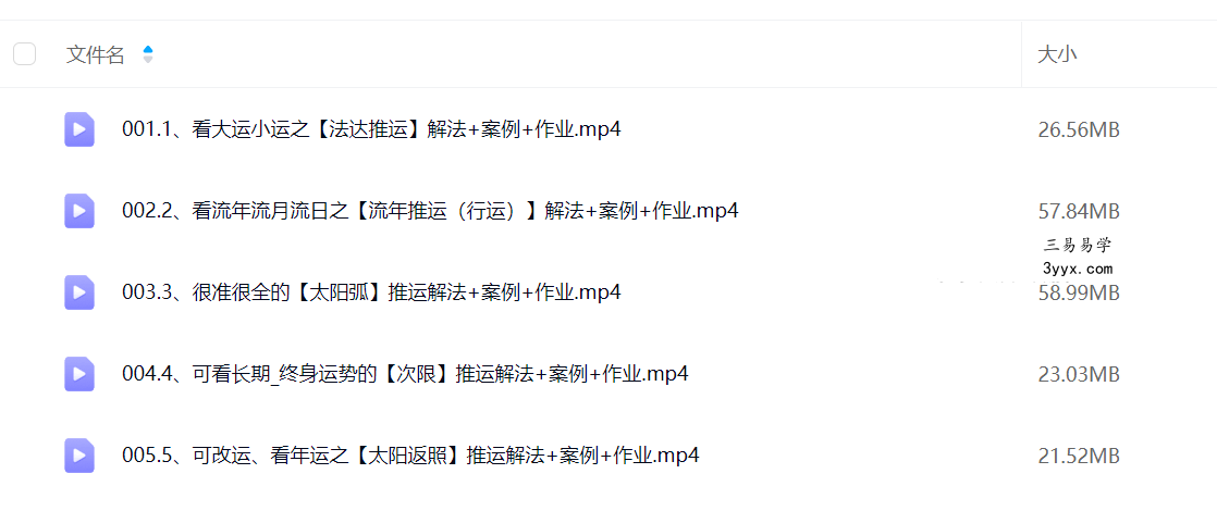 曾庆喜精品：基础+本命盘全解读+5大推运+合盘技法（技术全集） 资料图片