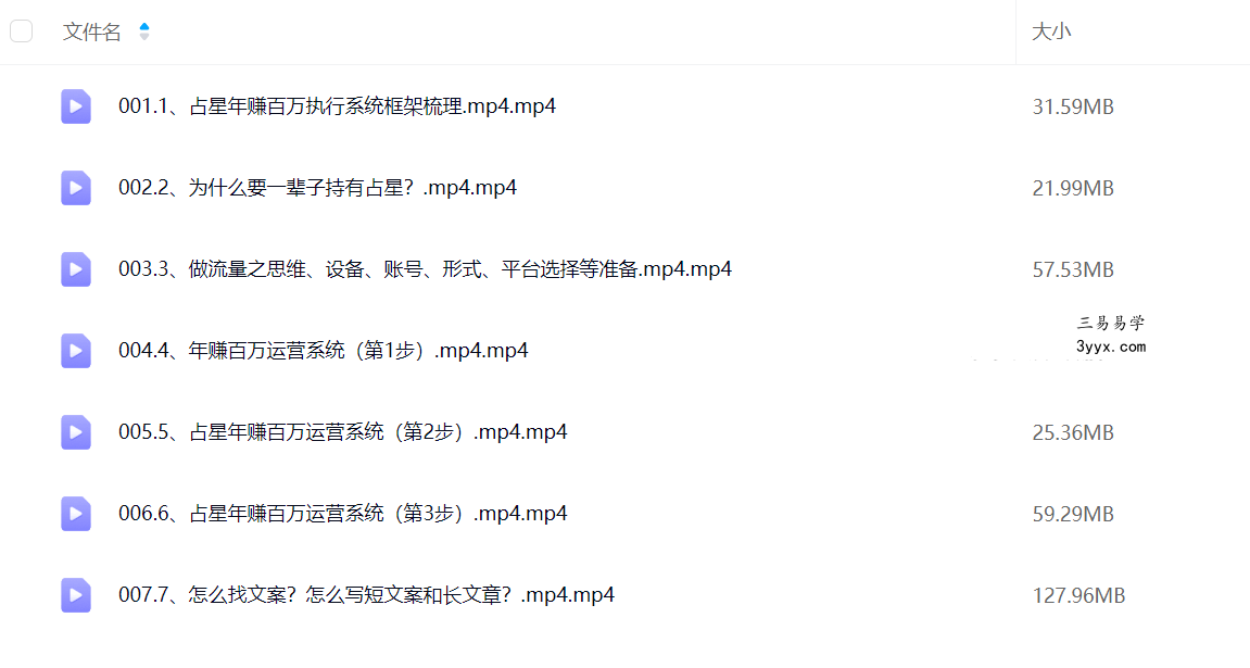 曾庆喜精品：基础+本命盘全解读+5大推运+合盘技法（技术全集） 资料图片