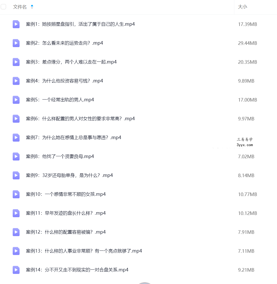 曾庆喜精品：基础+本命盘全解读+5大推运+合盘技法（技术全集） 资料图片