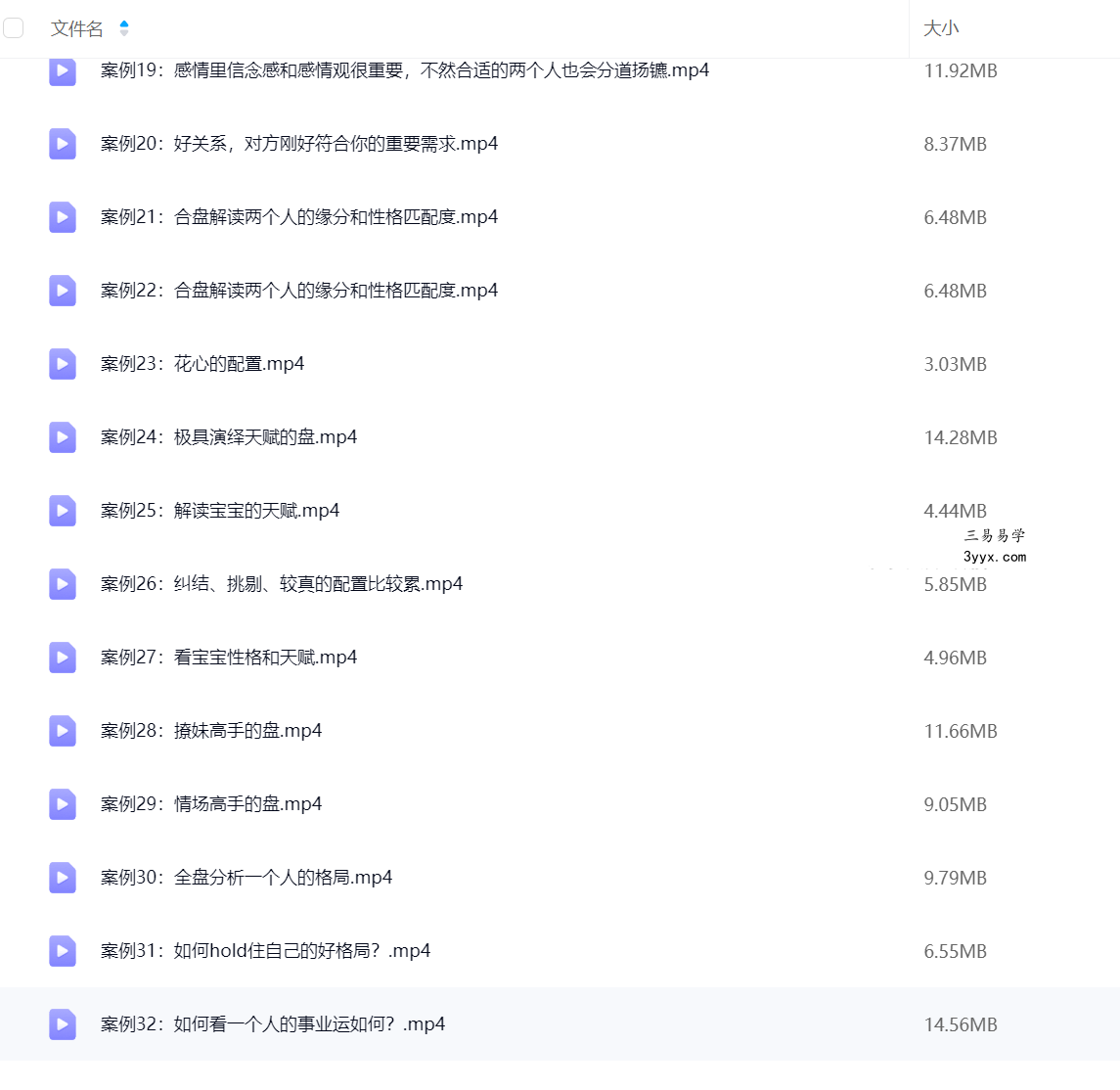 曾庆喜精品：基础+本命盘全解读+5大推运+合盘技法（技术全集） 资料图片