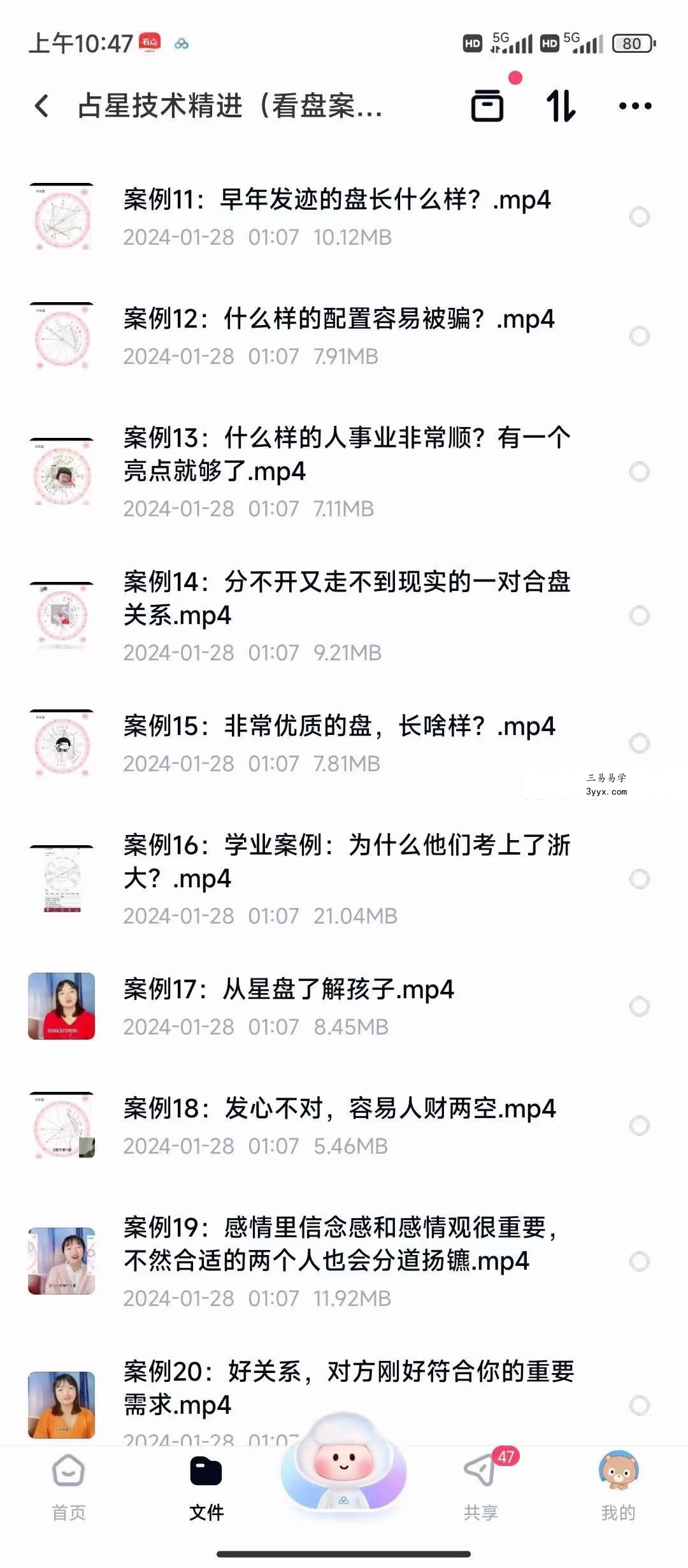 曾庆喜精品：基础+本命盘全解读+5大推运+合盘技法（技术全集） 资料图片