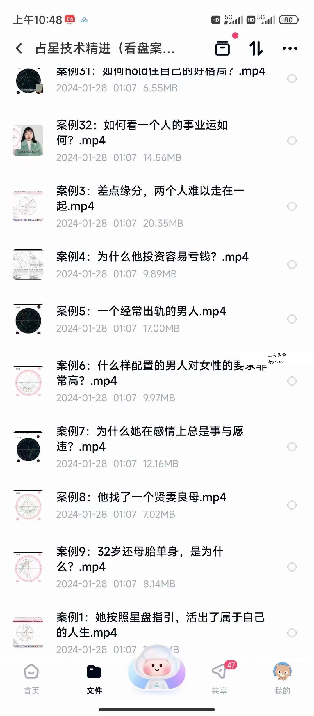 曾庆喜精品：基础+本命盘全解读+5大推运+合盘技法（技术全集） 资料图片