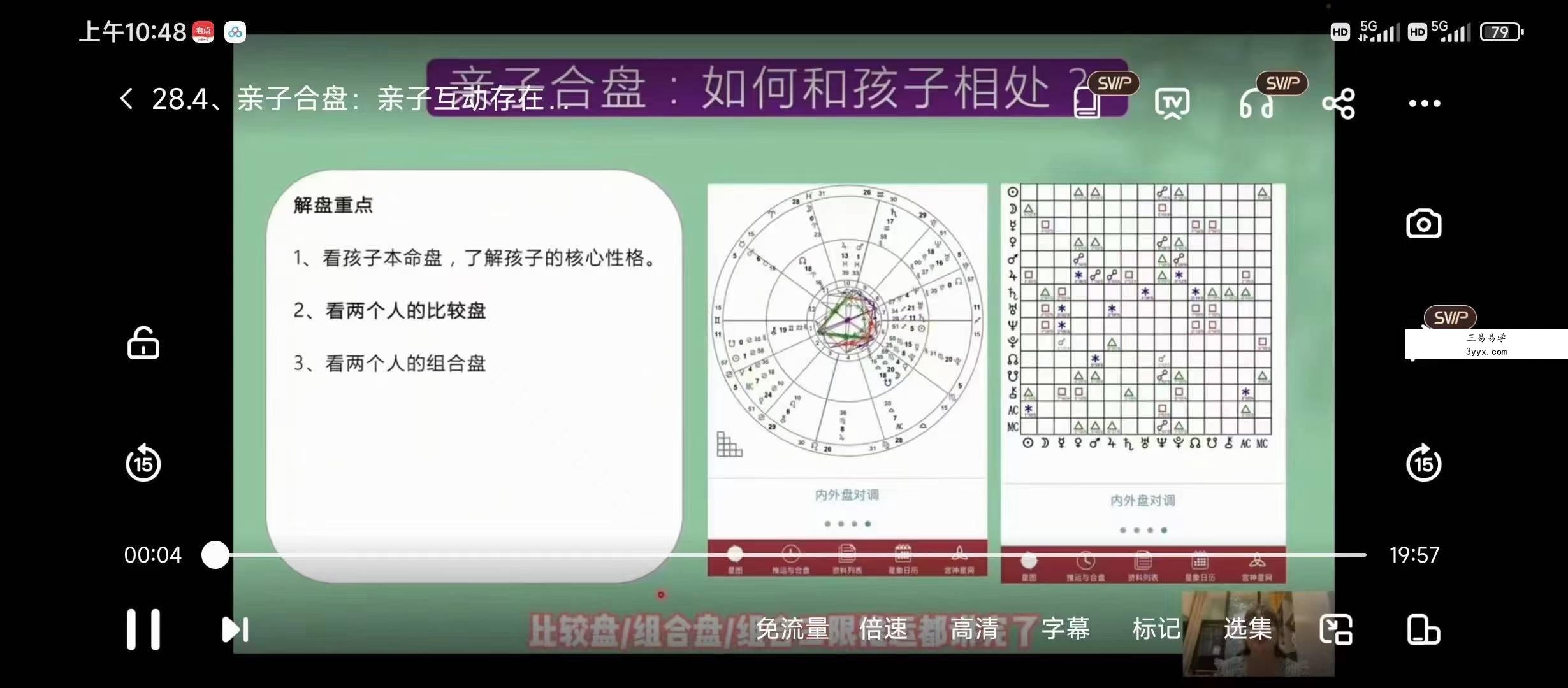 曾庆喜精品：基础+本命盘全解读+5大推运+合盘技法（技术全集） 资料图片