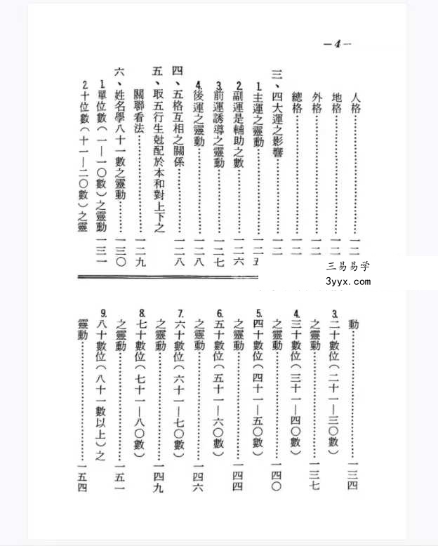 张天师《实用符咒妙用》303页 资料图片