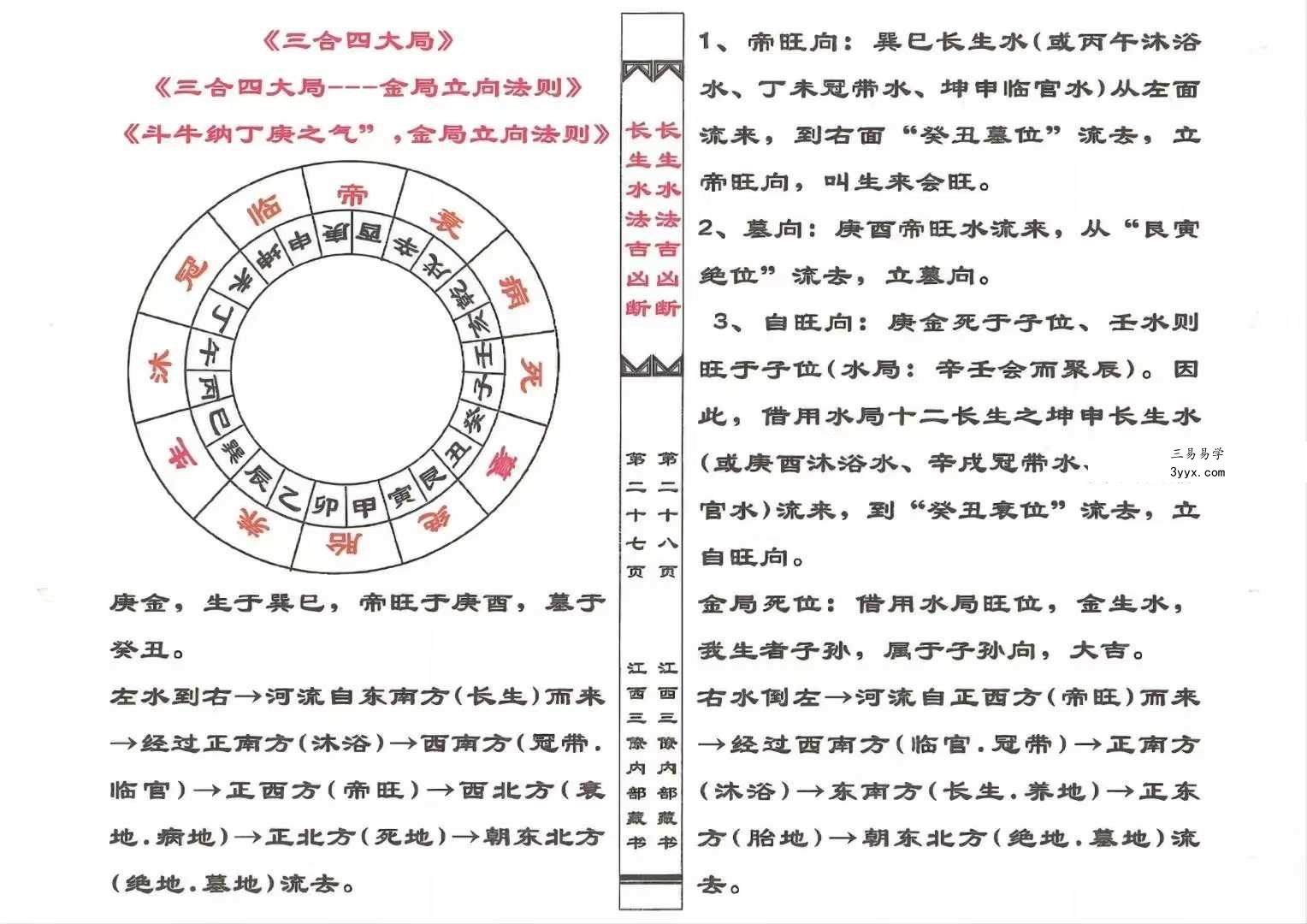 江西真传15本 资料图片