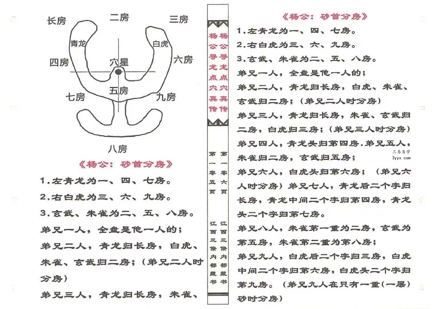 江西真传15本 资料图片