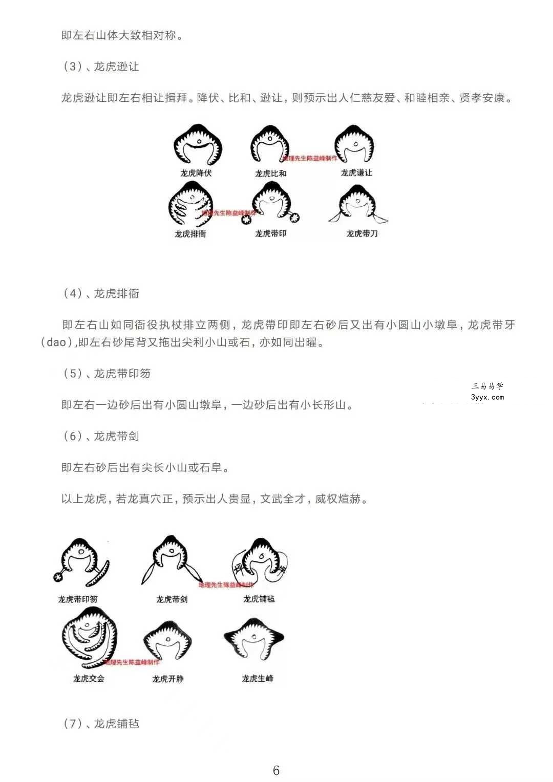 陈益峰《风水案例解析七十二例》7册 资料图片