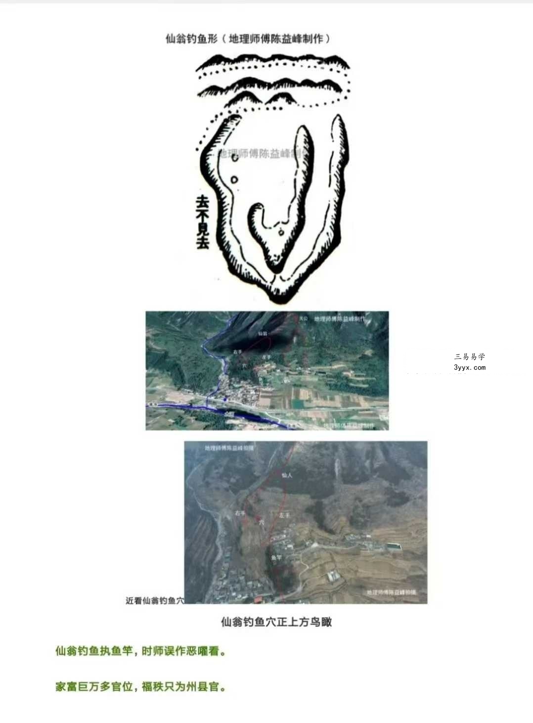 陈益峰《风水案例解析七十二例》7册 资料图片