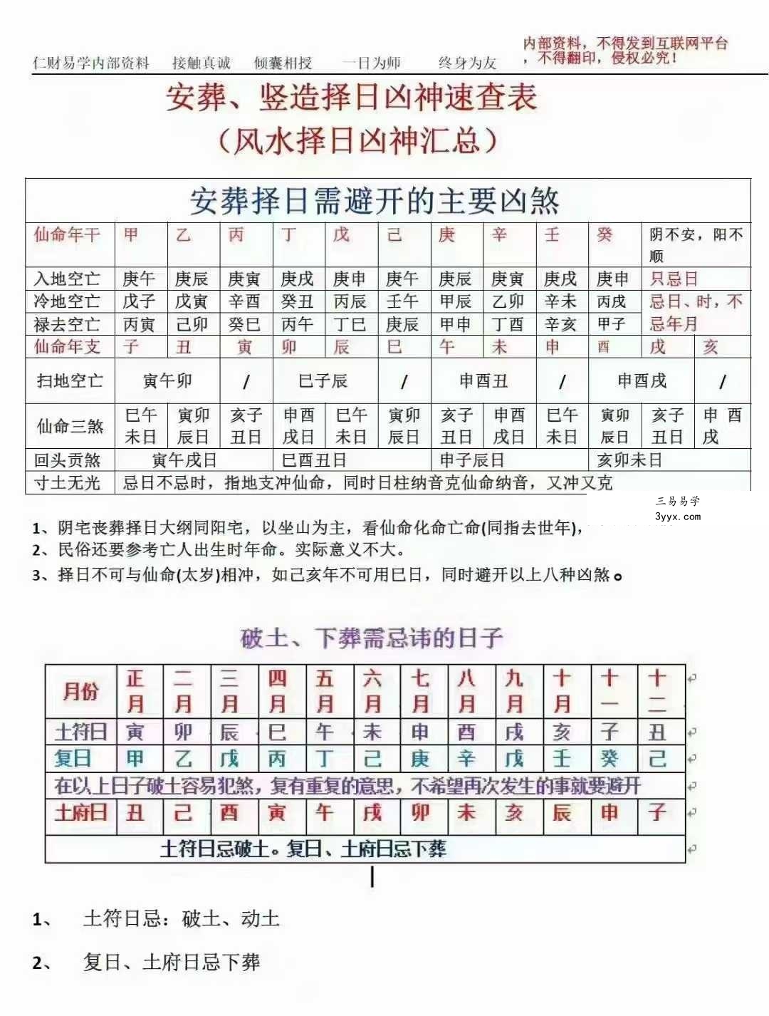 《择日神煞速查》39页 资料图片