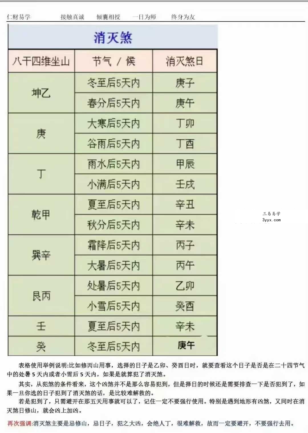 《择日神煞速查》39页 资料图片