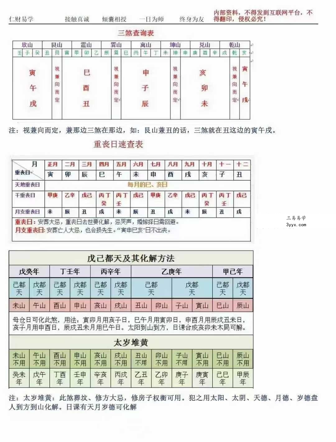 《择日神煞速查》39页 资料图片