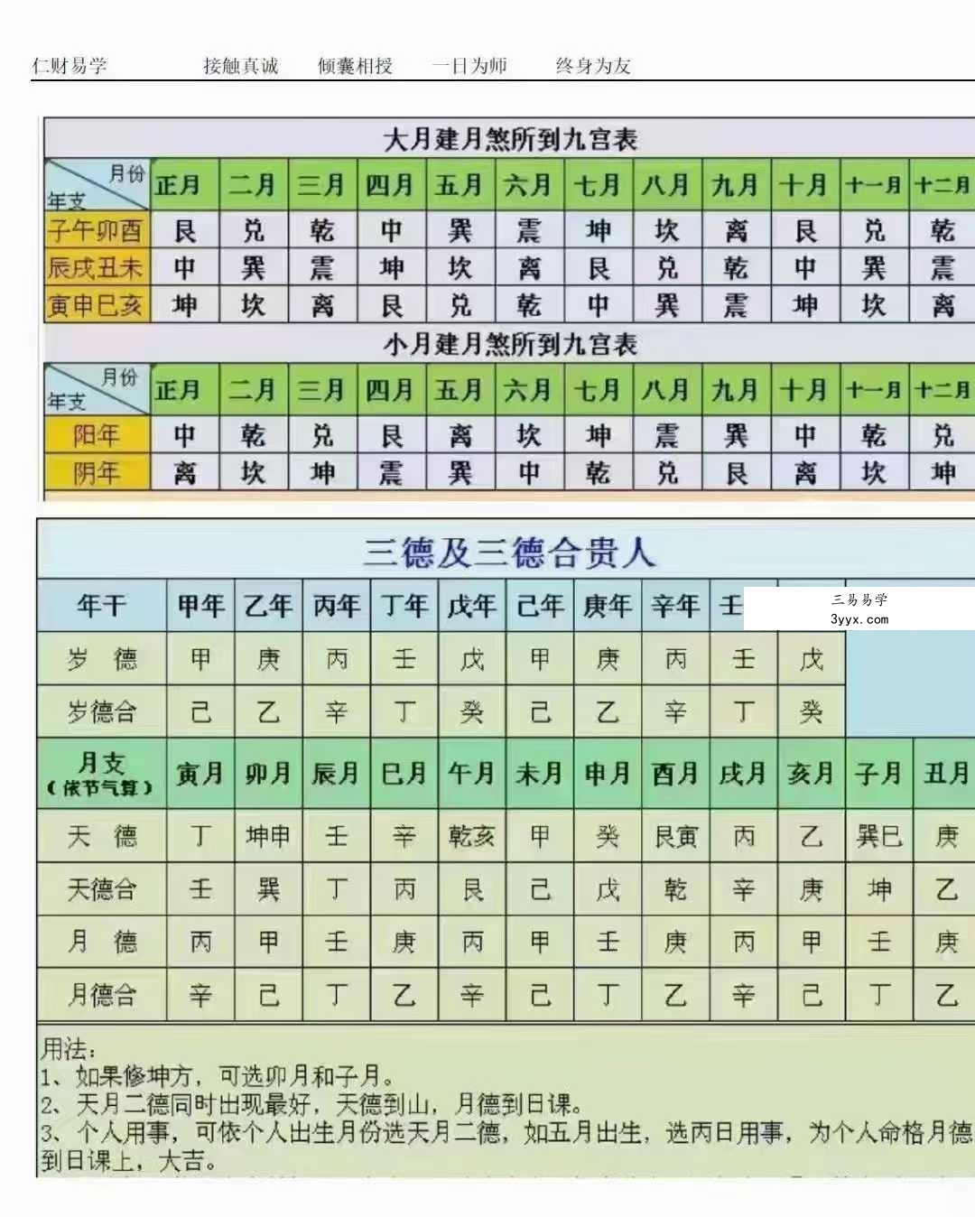 《择日神煞速查》39页 资料图片