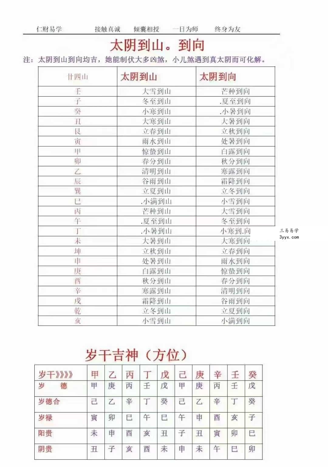 《择日神煞速查》39页 资料图片