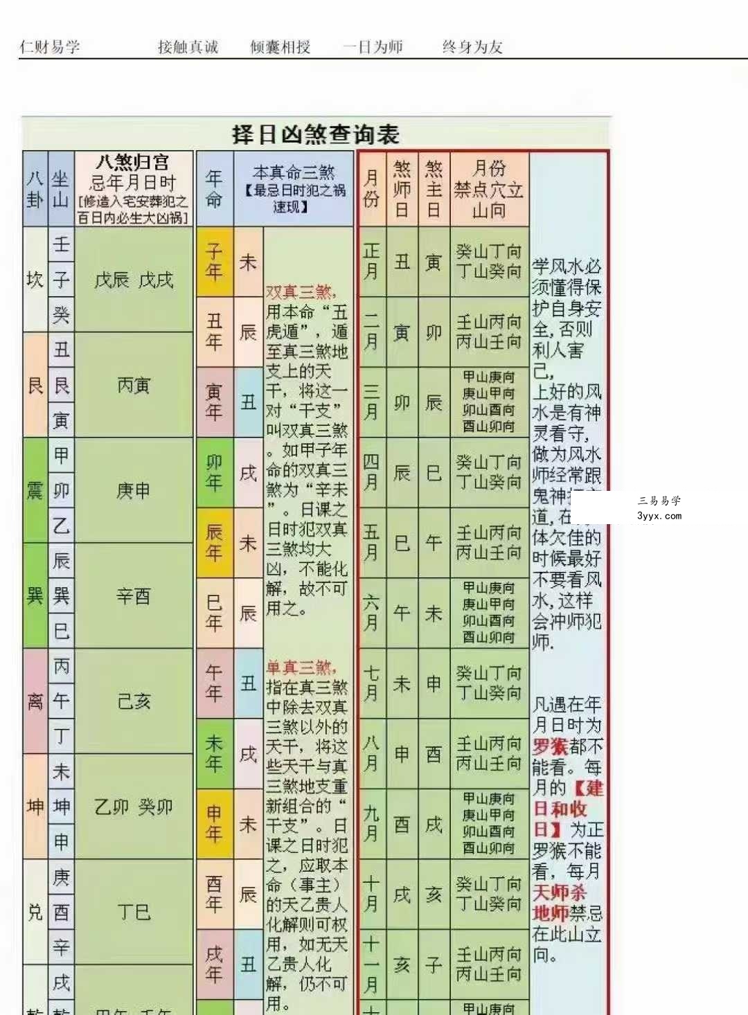 《择日神煞速查》39页 资料图片