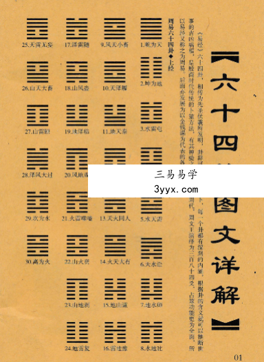 周易六十四卦灵签详解36页清晰版PDF电子版 资料图片