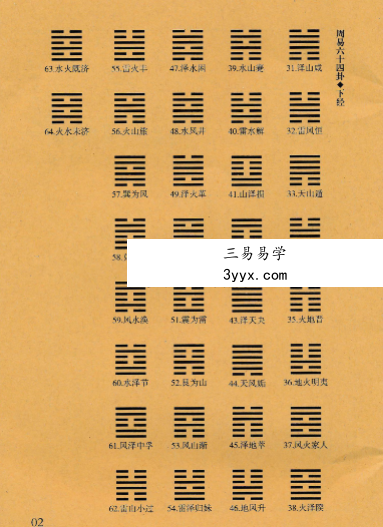 周易六十四卦灵签详解36页清晰版PDF电子版 资料图片