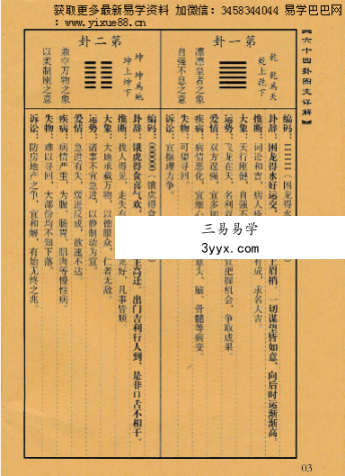 周易六十四卦灵签详解36页清晰版PDF电子版 资料图片